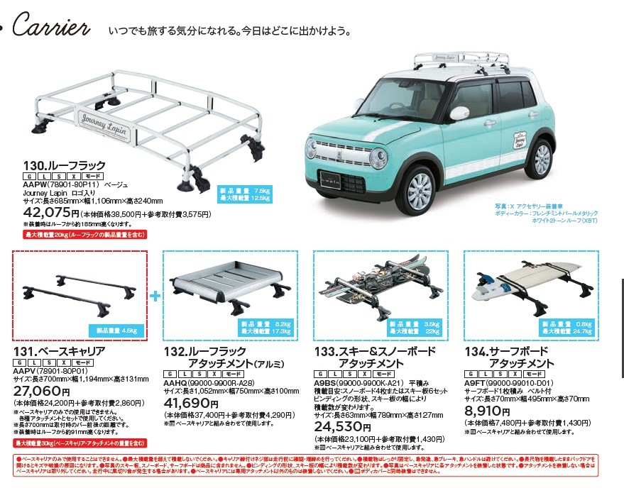 75％以上節約 希少 suzuki ラパン OPルーフキャリア millenniumkosovo.org